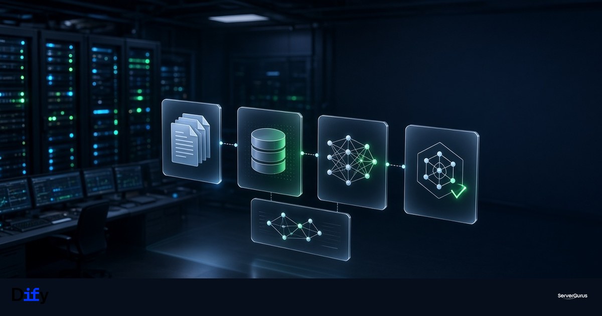 Dify vs "Just Open WebUI": When a RAG Studio Earns Its Own VPS